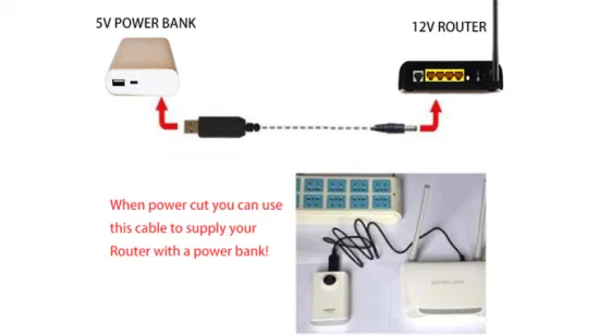 12V 24V to 5V 3A Buck DC